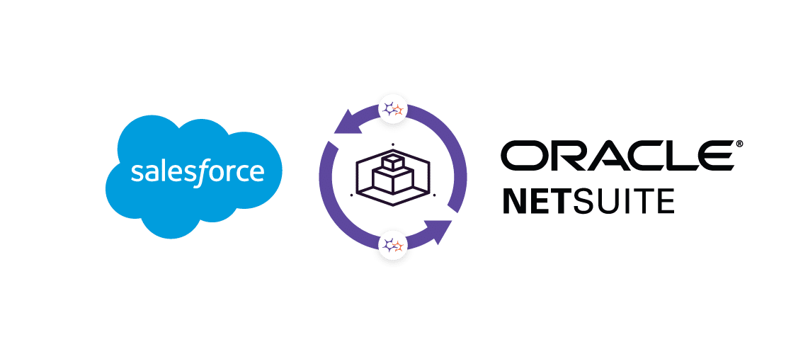 Opportunity to Order - Salesforce to NetSuite Graphic