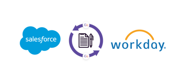 Salesforce till Workday Integrationslösning - Jitterbit