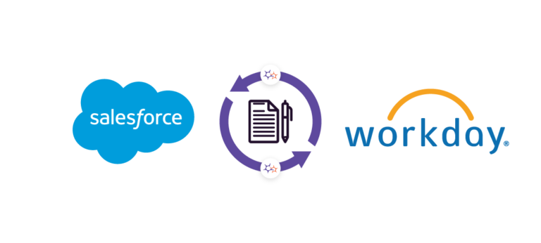 Salesforce naar Workday Integratieoplossing - Jitterbit