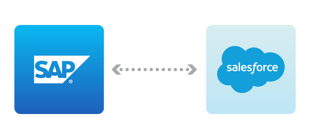Jitterbit se conecta SAP a Salesforce Todas las funciones a su disposición