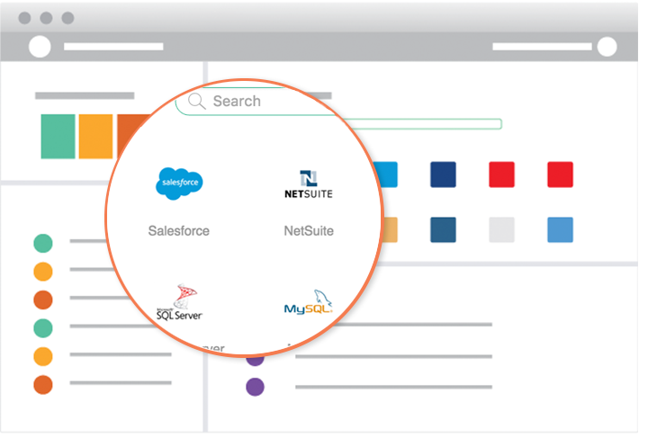 Citizen Integrator Rezept der Woche: E-Commerce automatisieren