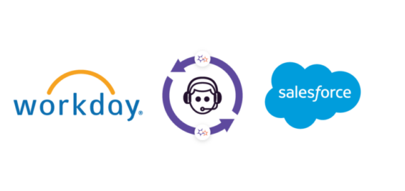 Workday à Salesforce Solution d'intégration - Jitterbit