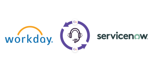 Workday para ServiceNow Solução de Integração - Jitterbit