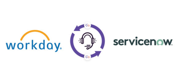 Workday to ServiceNow - Employee Onboarding & Offboarding