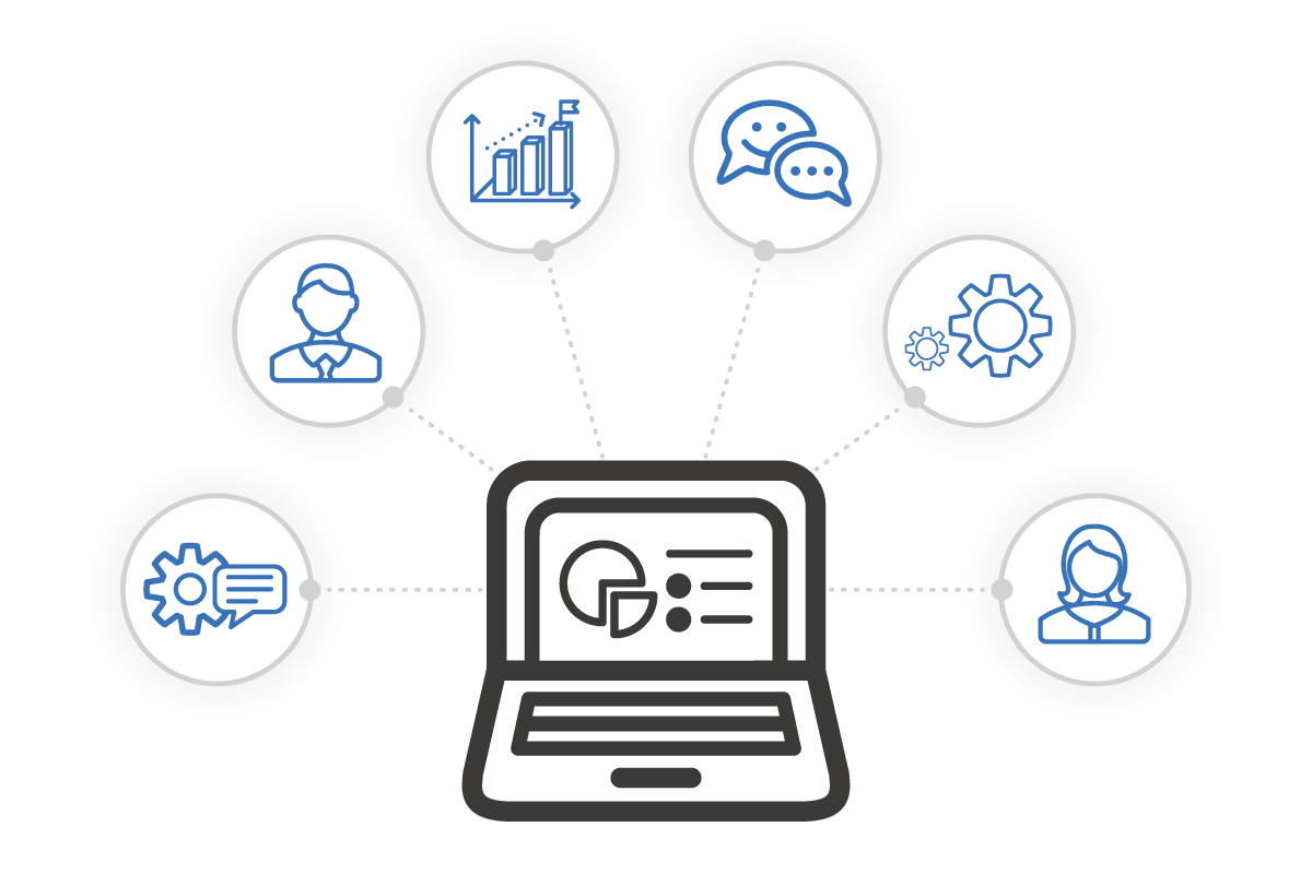 CRM Integration Explained: How It Helps Your Business Achieve Exceptional Customer Experiences
