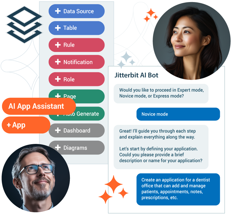 Create and launch apps using one comprehensive product